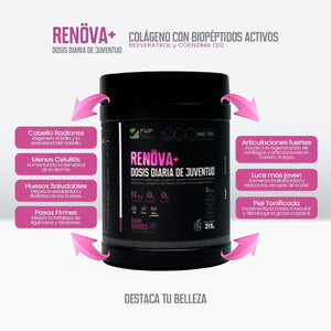 RENOVA (COLAGENO + RESVERATROL)